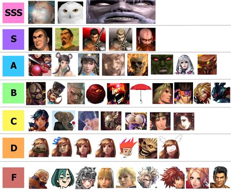 soul calibur 2|soul calibur 2 character list.